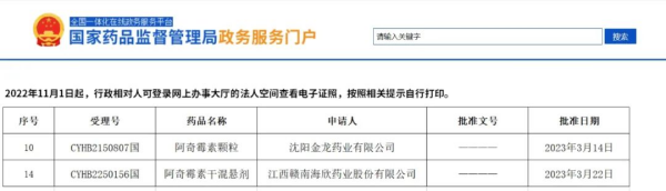  晶易動態(tài) | 阿奇霉素顆粒、阿奇霉素干混懸劑順利過評！ 