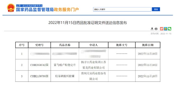 晶易動態(tài) | 富馬酸盧帕他定片、羥苯磺酸鈣膠囊兩項目同日獲批過評！