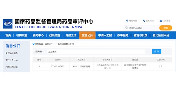 晶易動態(tài) | “722”后首個改良型凝膠貼膏獲臨床默許！